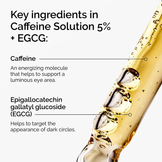 Caffeine Solution Eye Serum, 30 Ml